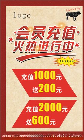 会员充值海报