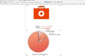 医疗器械 黄金4分钟