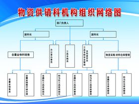 编号：47258109230123208742【酷图网】源文件下载-网络机构图