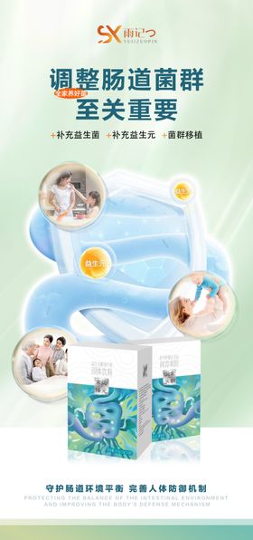 肠道菌群产品海报