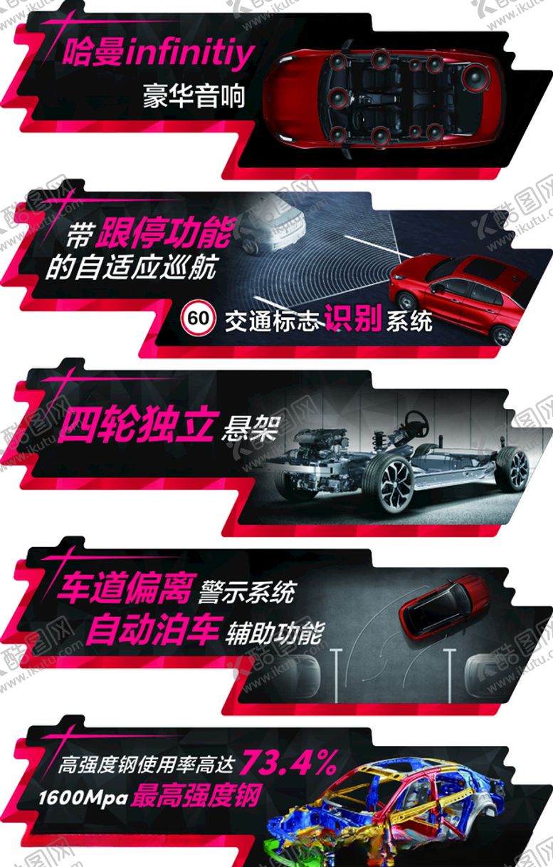 编号：43607907021720133306【酷图网】源文件下载-汽车卖点