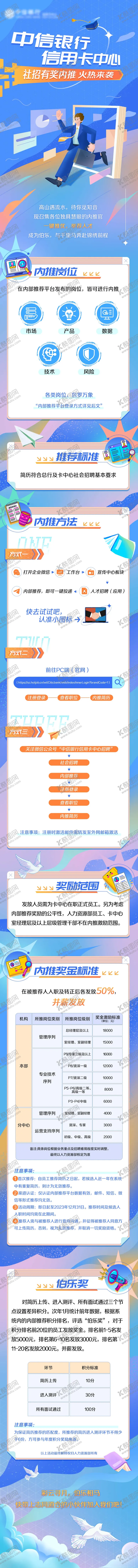 编号：74318809112203374919【酷图网】源文件下载-中信银行招聘长图