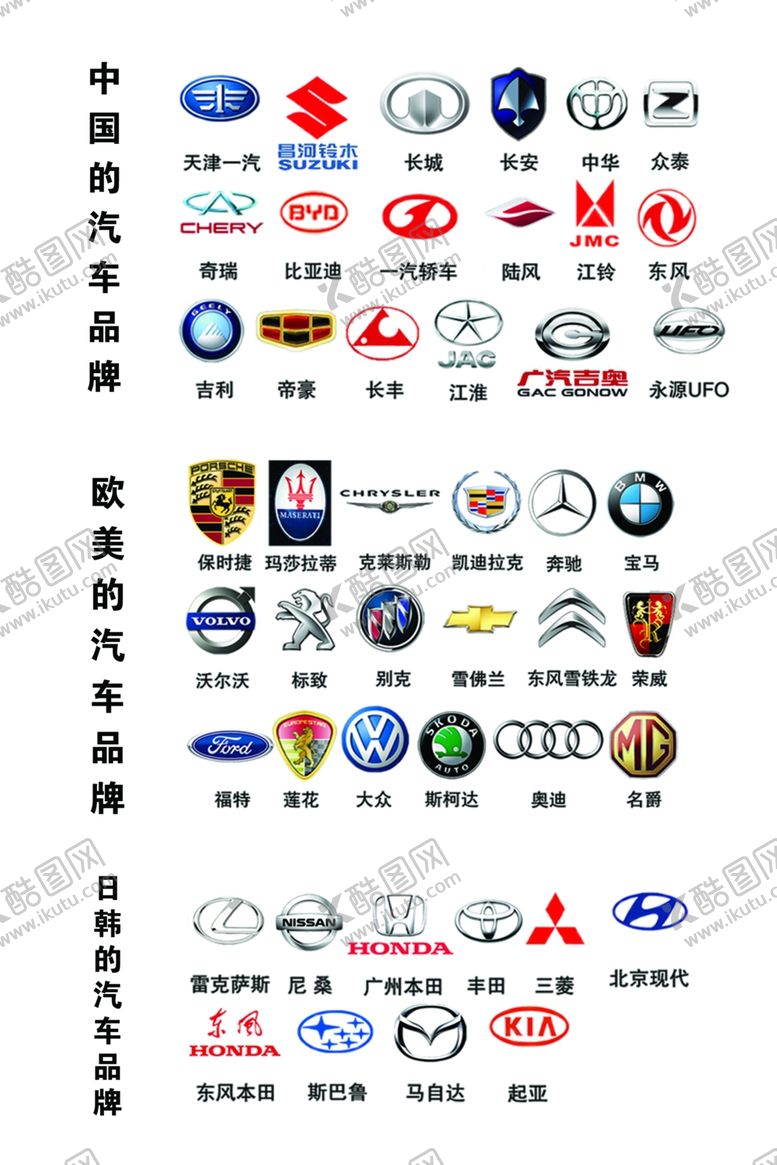 编号：93685506240818503698【酷图网】源文件下载-汽车logo免扣集合