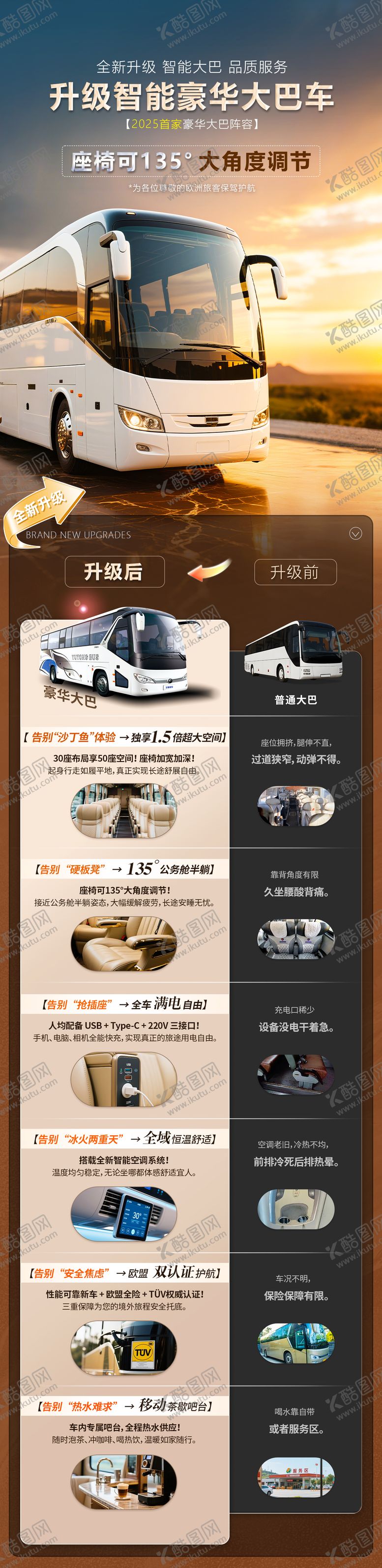 编号：40007810110502521326【酷图网】源文件下载-旅游大巴车升级