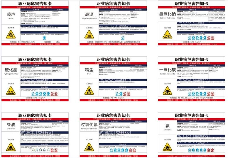 编号：67678911301531174771【酷图网】源文件下载-职业病危害告知卡