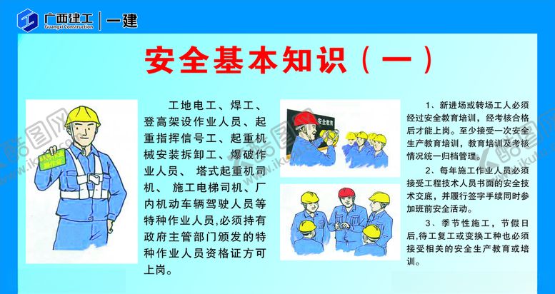 编号：31685109240626554296【酷图网】源文件下载-工地安全基本知识海报展板