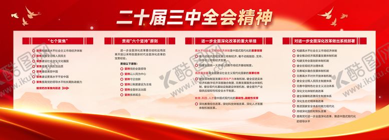 编号：41819501262354113927【酷图网】源文件下载-二十届三中全会精神文化墙背景板