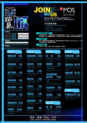 酒吧招聘