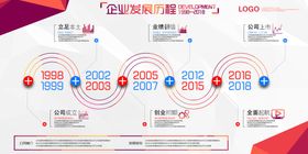 编号：73965409241551331247【酷图网】源文件下载-企业发展历程