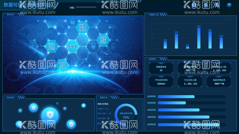 编号：39407609251721022938【酷图网】源文件下载-可视化后台