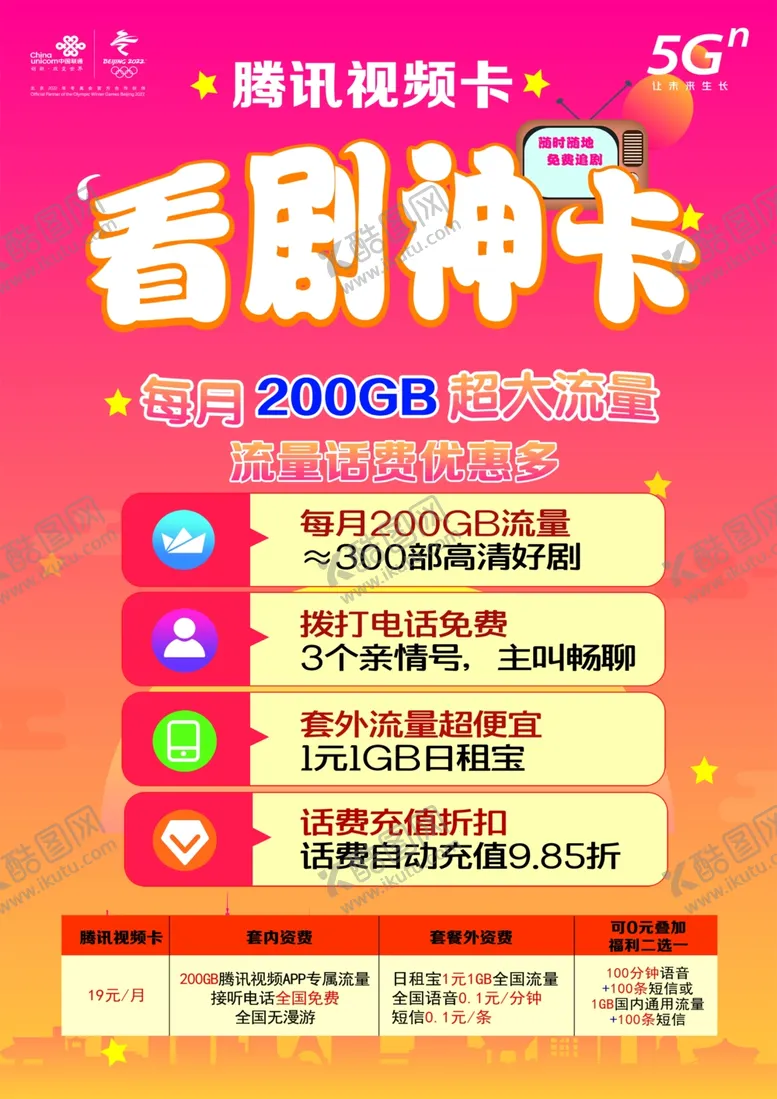 编号：75441201270556093529【酷图网】源文件下载-流量卡