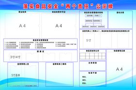 落实食品安全两个责任信息公栏