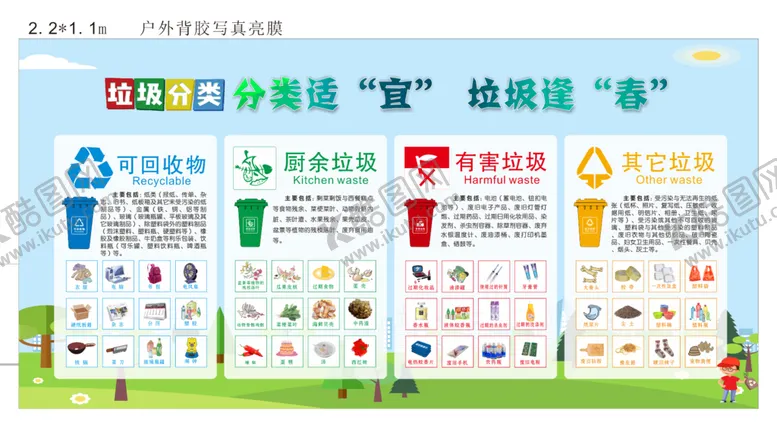 编号：15870701150235421983【酷图网】源文件下载-垃圾分类展板