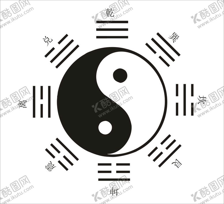 编号：31760802041527309890【酷图网】源文件下载-八卦图