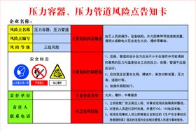 压力管道安全风险点告知牌