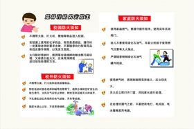 中小学防火宣传预防火灾