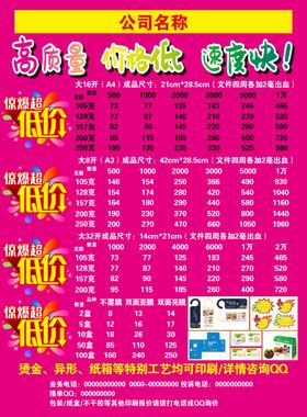 报价单