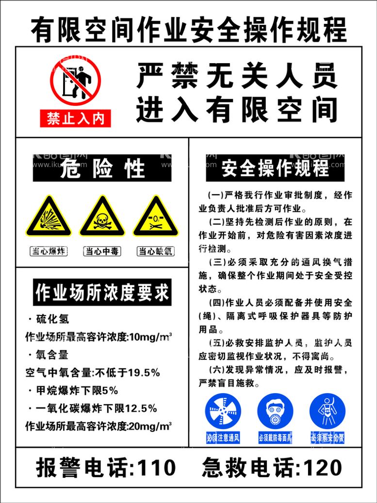 编号：25034210161345545230【酷图网】源文件下载-有限空间作业安全操作规程