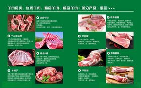 羊肉品类展示