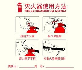 灭火器使用方法图示