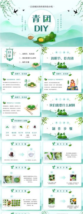 清明节习俗介绍PPT