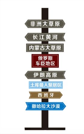 导向牌