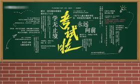 考试背景板