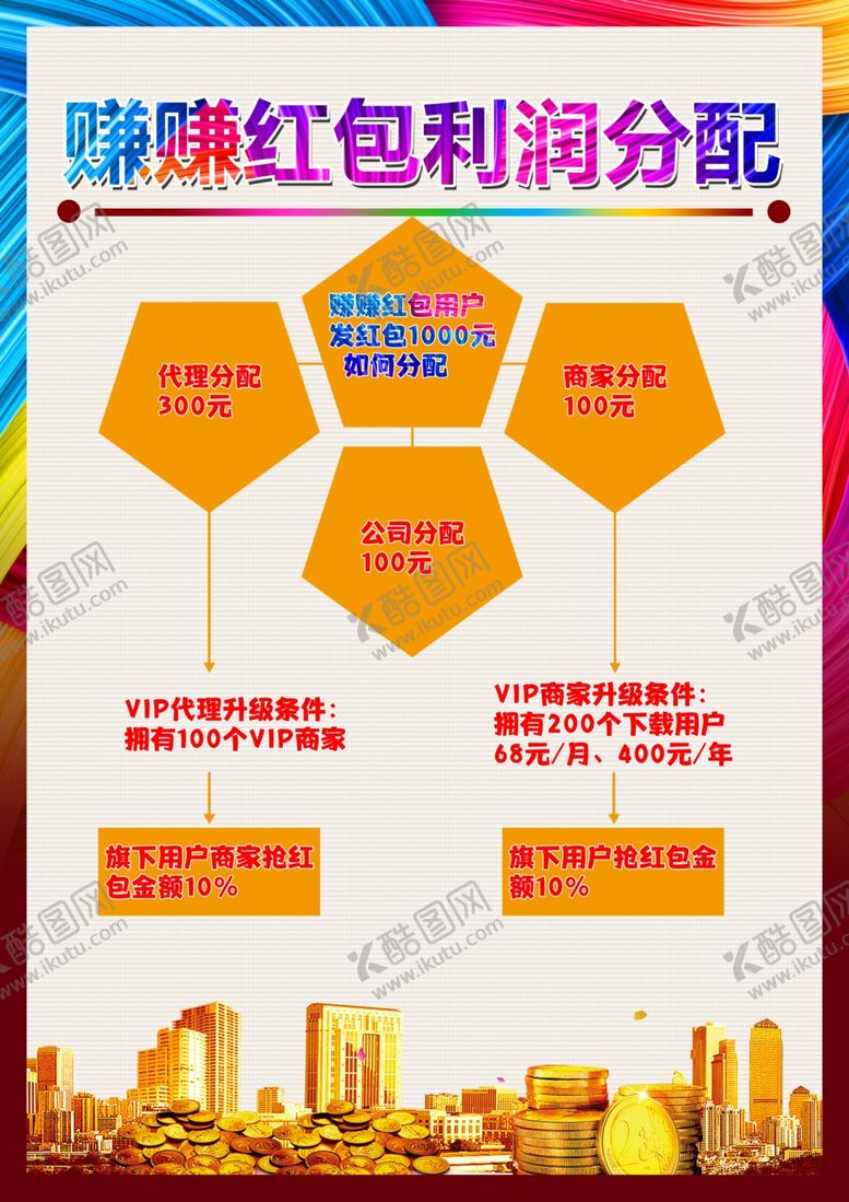 编号：58533405010506016773【酷图网】源文件下载-红包海报