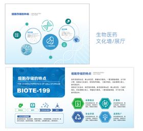 生物医药展厅文化墙