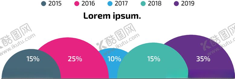 编号：51734209300018229991【酷图网】源文件下载-矢量彩色商务办公图表
