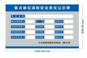 重点单位消防安全责任公示牌