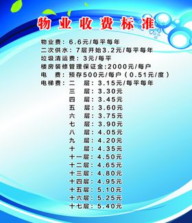 物业图标