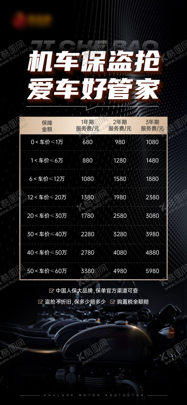 编号：14497912020031333371【酷图网】源文件下载-机车表格保单海报