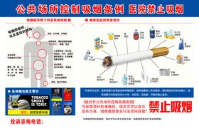 公共场所控制吸烟条例宣传