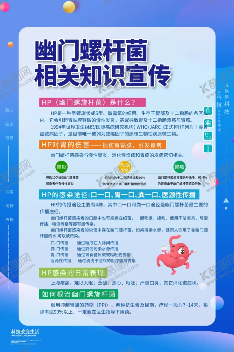 编号：73267202200231586613【酷图网】源文件下载-医学知识宣传海报