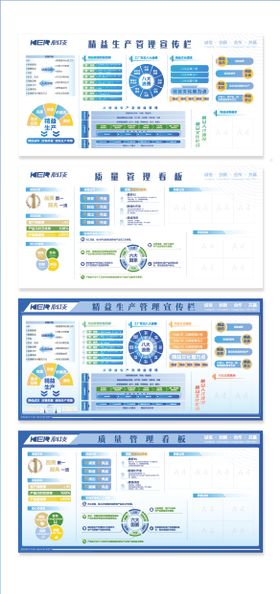 工厂生产管理宣传栏看板