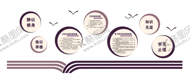 编号：80971002282251253705【酷图网】源文件下载-阅览室文化墙