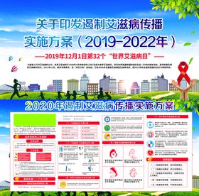 2020艾滋病日展板