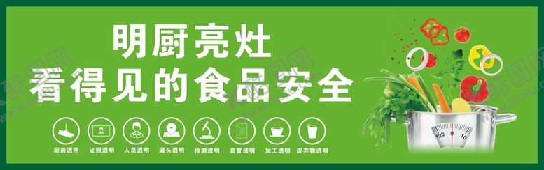 编号：83079209201306260635【酷图网】源文件下载-明厨亮灶