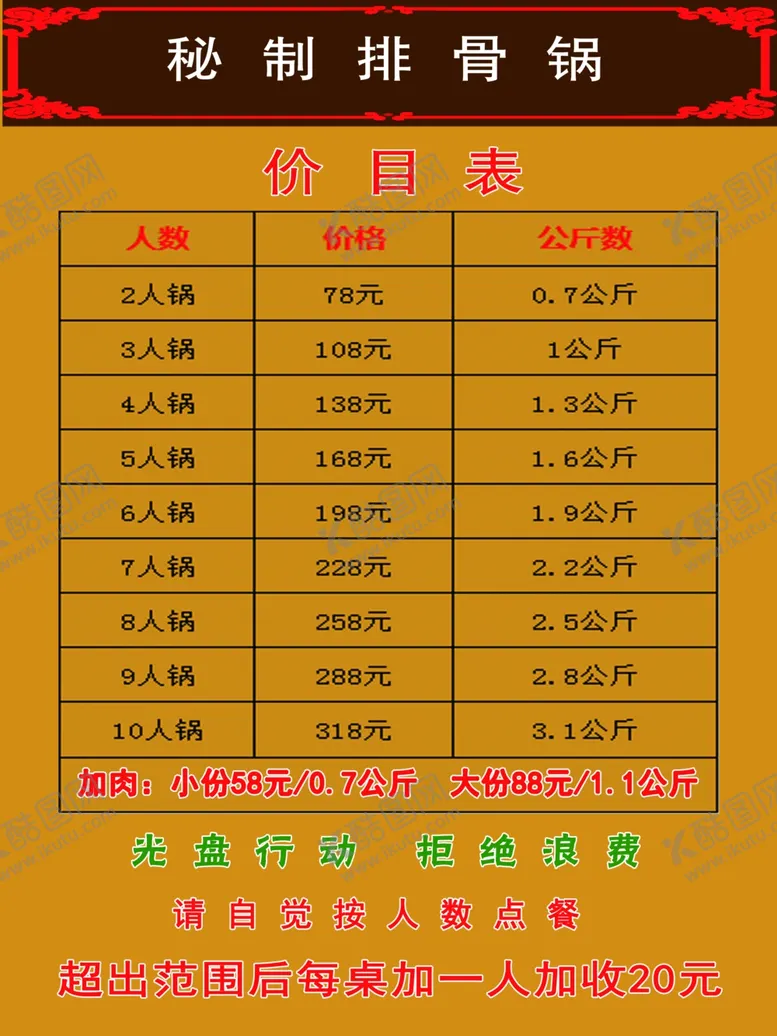 编号：14380005051457202412【酷图网】源文件下载-餐厅驴肉养生菜单海报