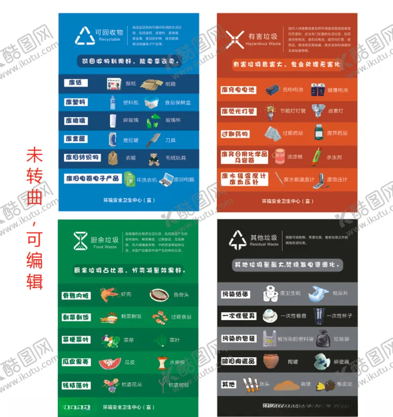 编号：39966307081614307040【酷图网】源文件下载-垃圾分类指南