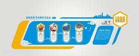 微立体企业简介文化墙