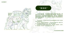 沧州 铁狮子 白描