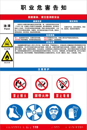 油漆职业危害告知卡