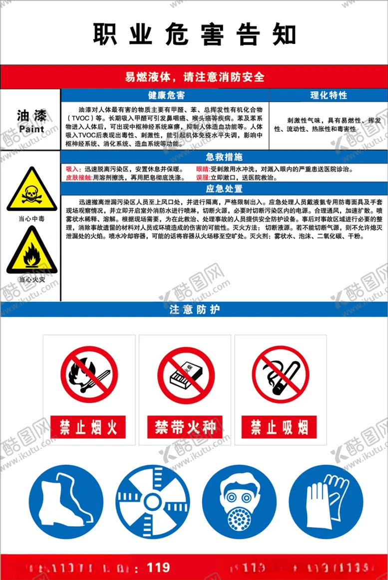编号：57737312132117396071【酷图网】源文件下载-油漆职业危害告知卡