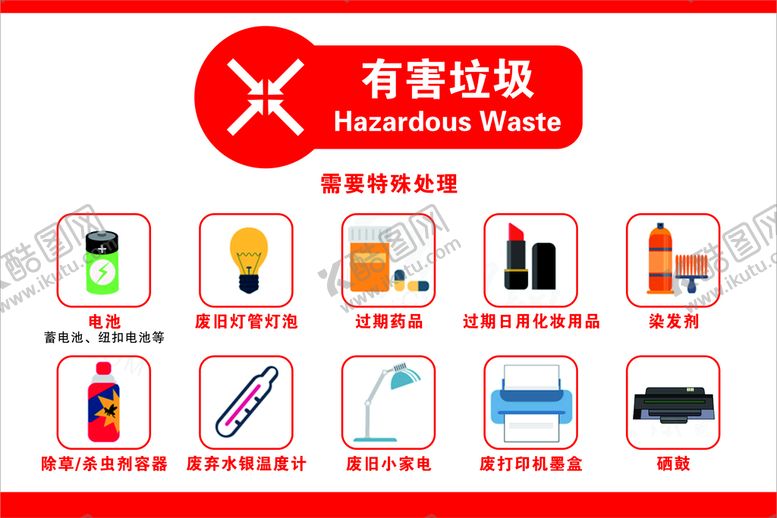 编号：47996610270112589109【酷图网】源文件下载-垃圾分类 