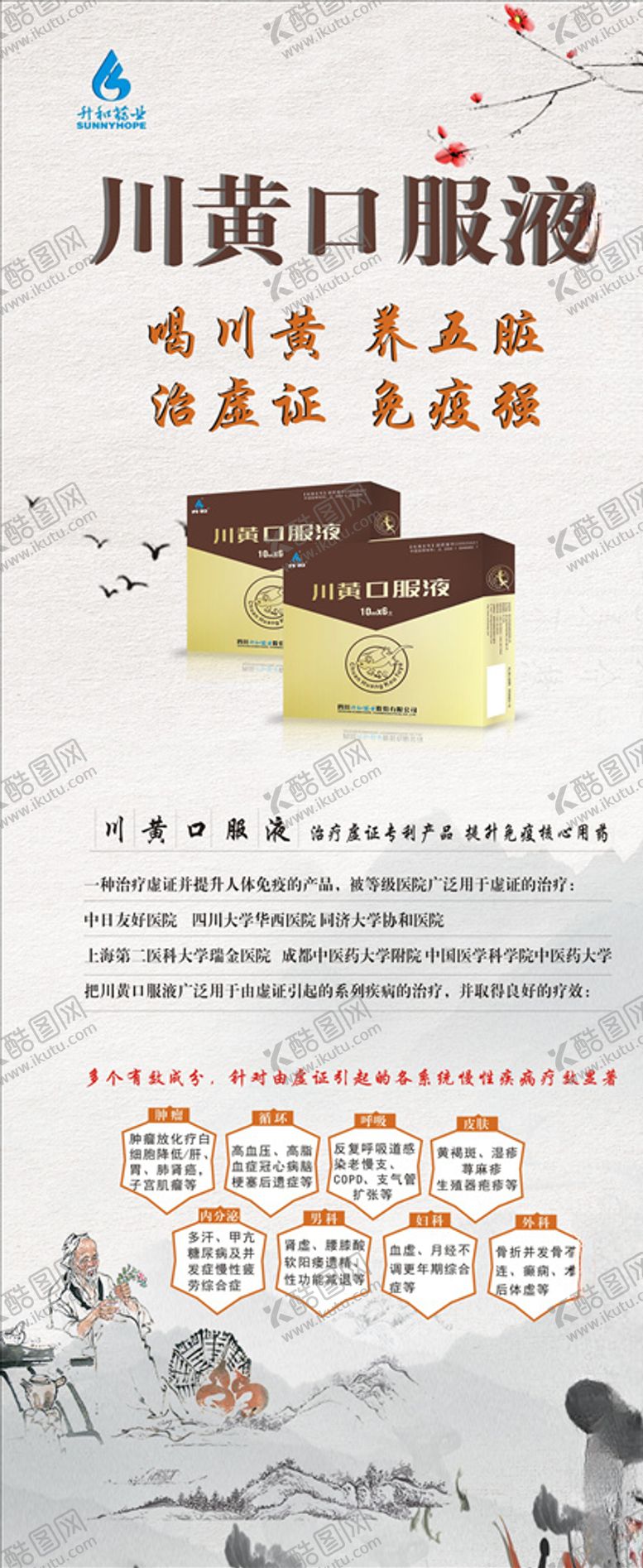 编号：71474206250726599000【酷图网】源文件下载-药物展板