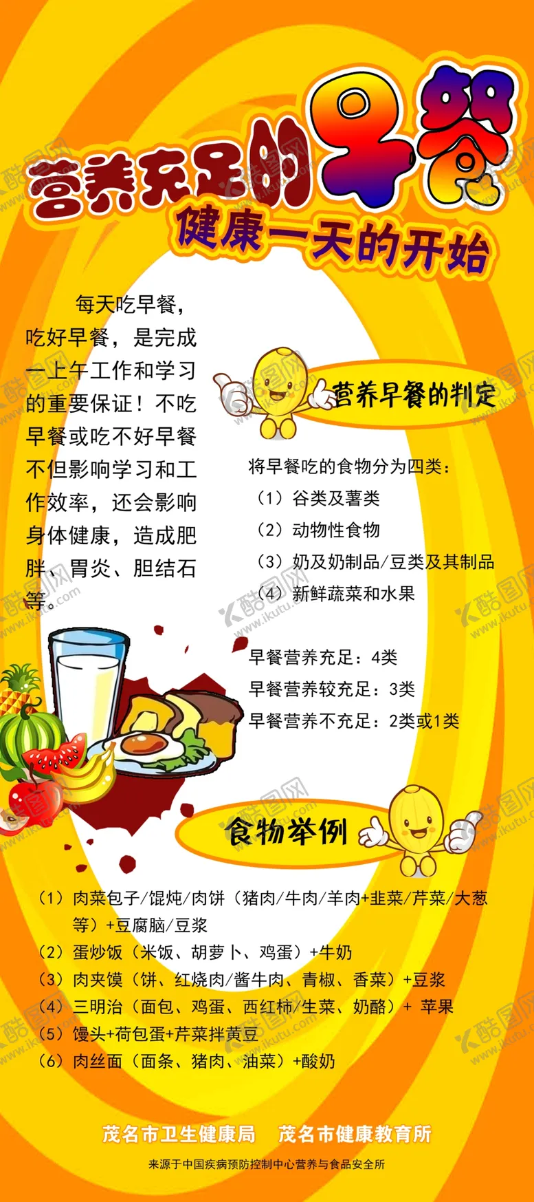 编号：20358301251623425380【酷图网】源文件下载-营养充足的早餐