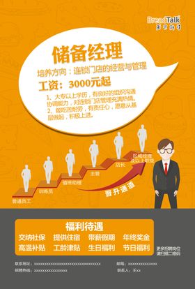 黄色招聘海报