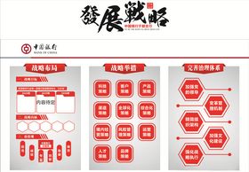 总体发展战略